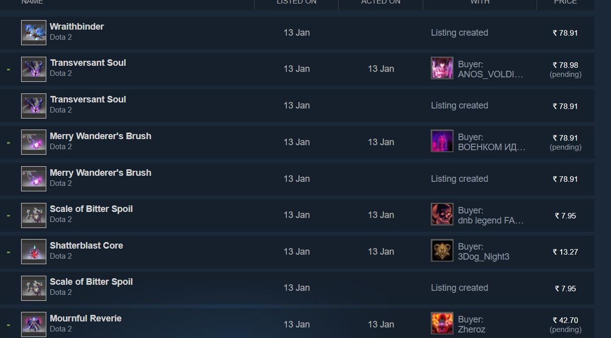 Dota Inventory Value