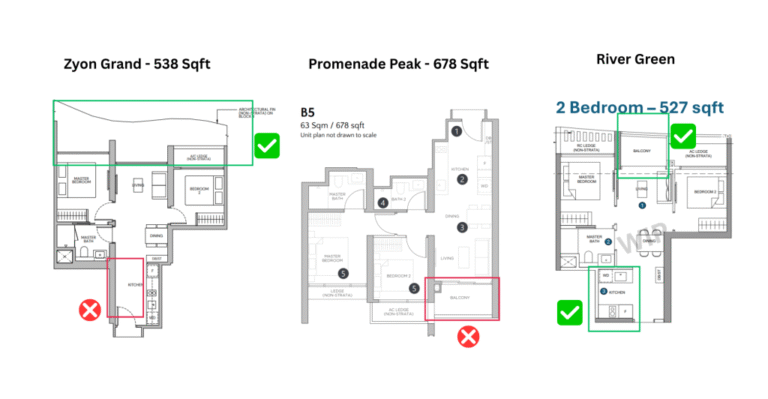 Zyon Grand Condo
