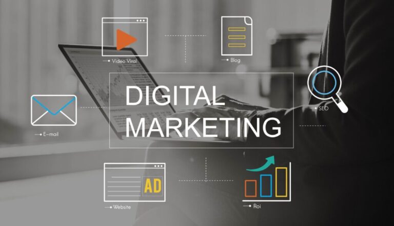 How do you build high-performance marketing funnels that convert?