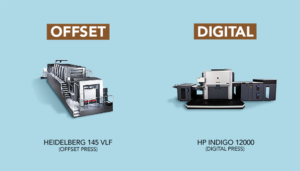 What Is Offset Printing