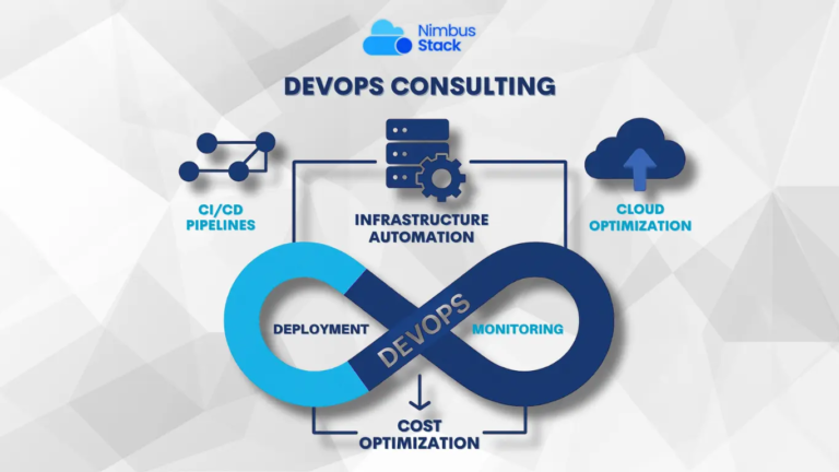 DevOps Consulting