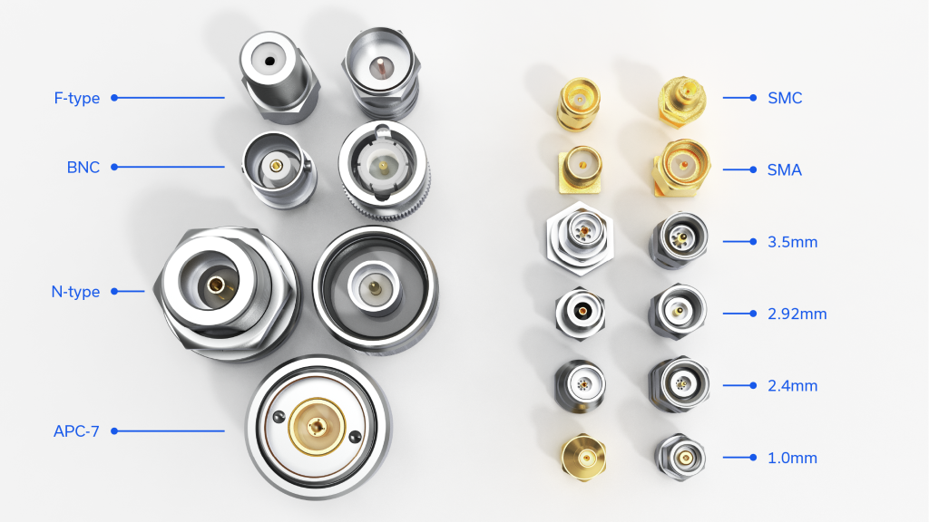 RF Connectors